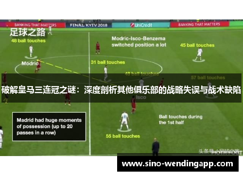破解皇马三连冠之谜：深度剖析其他俱乐部的战略失误与战术缺陷