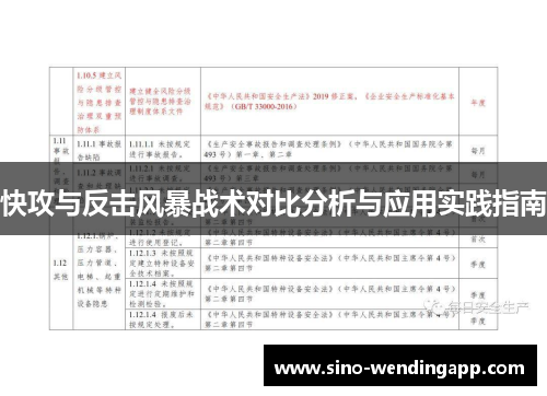 快攻与反击风暴战术对比分析与应用实践指南