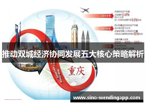 推动双城经济协同发展五大核心策略解析
