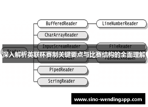 深入解析英联杯赛制关键要点与比赛结构的全面理解