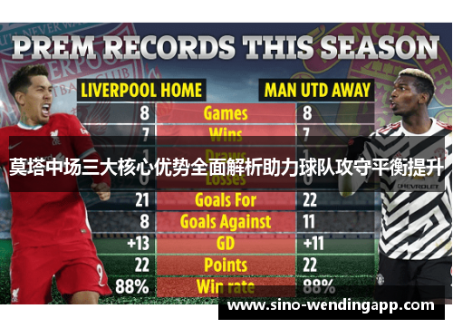 莫塔中场三大核心优势全面解析助力球队攻守平衡提升