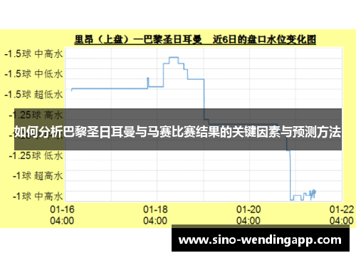 如何分析巴黎圣日耳曼与马赛比赛结果的关键因素与预测方法