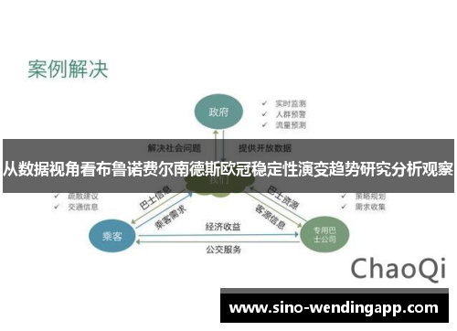 从数据视角看布鲁诺费尔南德斯欧冠稳定性演变趋势研究分析观察 从数据视角看布鲁诺费尔南德斯欧冠稳定性演变趋势研究分析观察