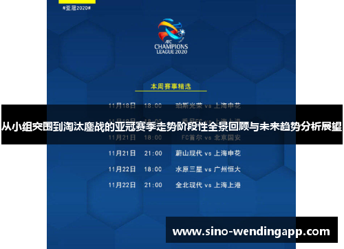 从小组突围到淘汰鏖战的亚冠赛季走势阶段性全景回顾与未来趋势分析展望