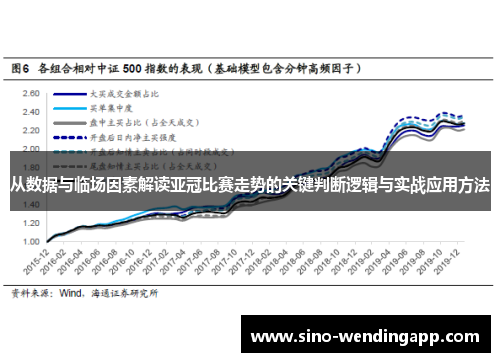 从数据与临场因素解读亚冠比赛走势的关键判断逻辑与实战应用方法 从数据与临场因素解读亚冠比赛走势的关键判断逻辑与实战应用方法